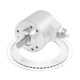 GSS Series Incremental Encoder
